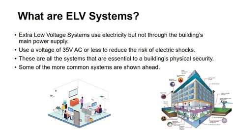 elv shaft full form|elv system design pdf.